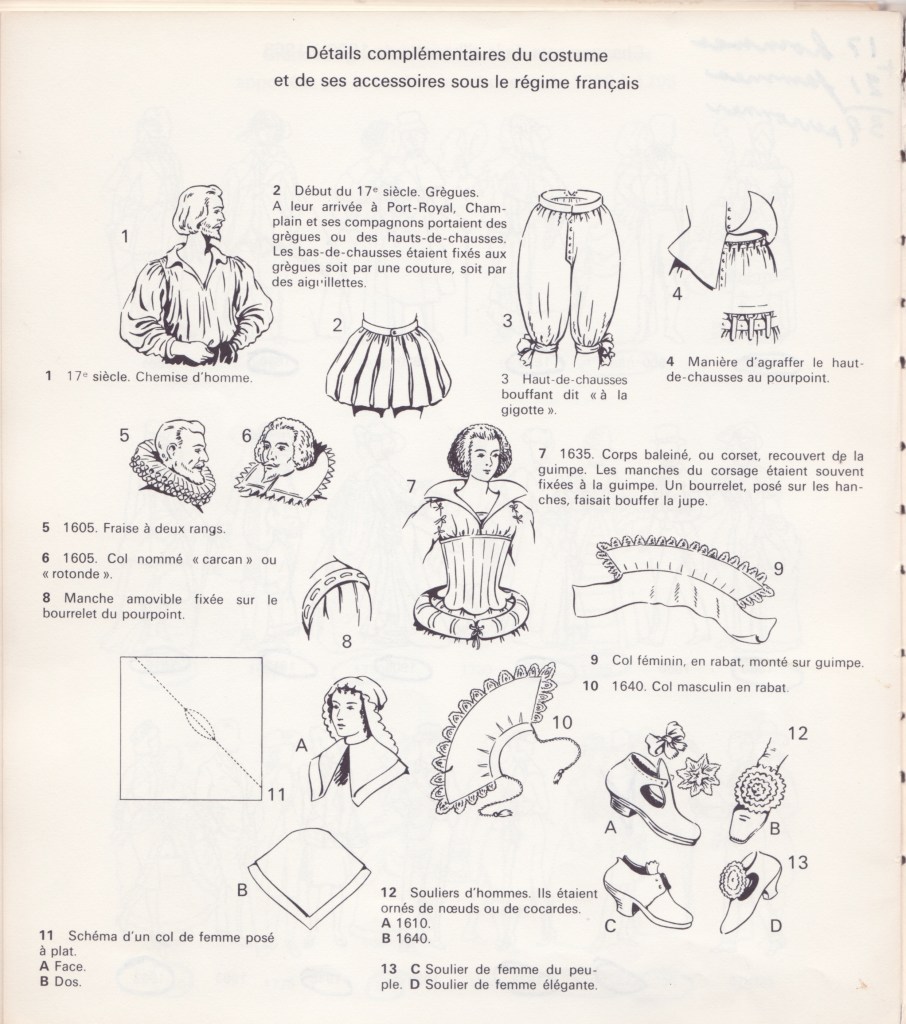 détails régime français 1
