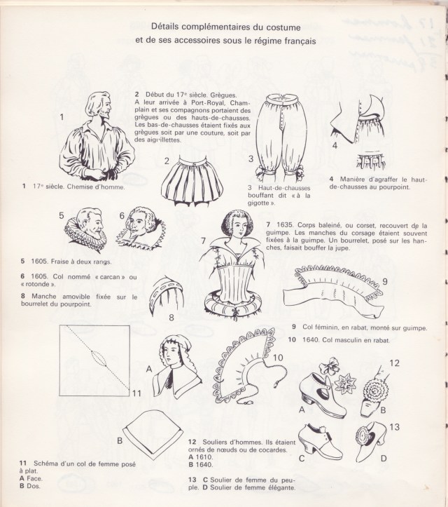 détails régime français 1