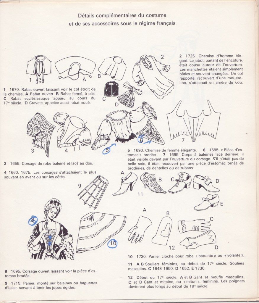 détails régime français 2