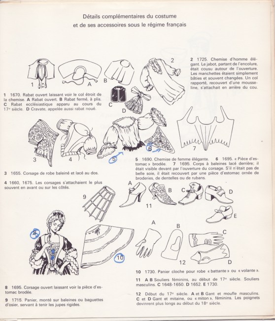 détails régime français 2